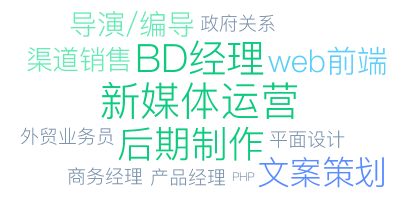 世界工廠網(wǎng) 一站式查詢(xún)文化藝術(shù)活動(dòng)策劃企業(yè)信息與風(fēng)險(xiǎn)評(píng)估